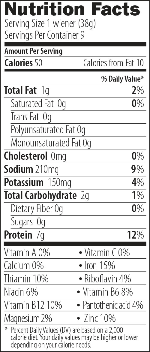 tofu nutrition facts